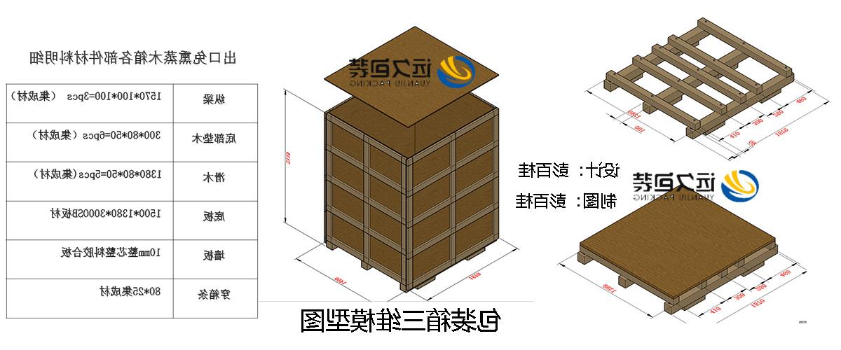 <a href='http://t8qh.lvyanbo.com'>买球平台</a>的设计需要考虑流通环境和经济性